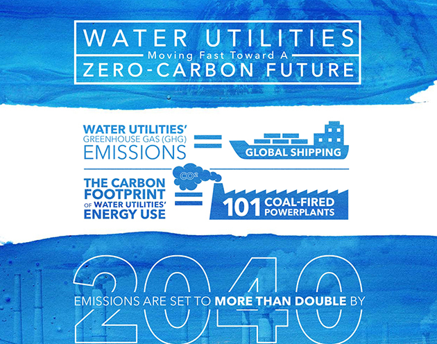 Xylem Net Zero Utilities Infographic crop 1