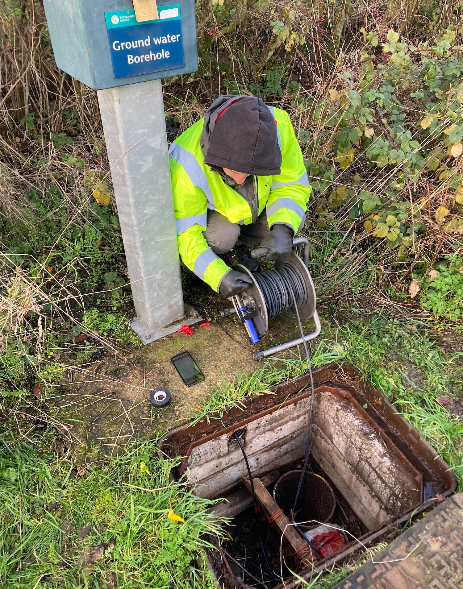 Groundwater