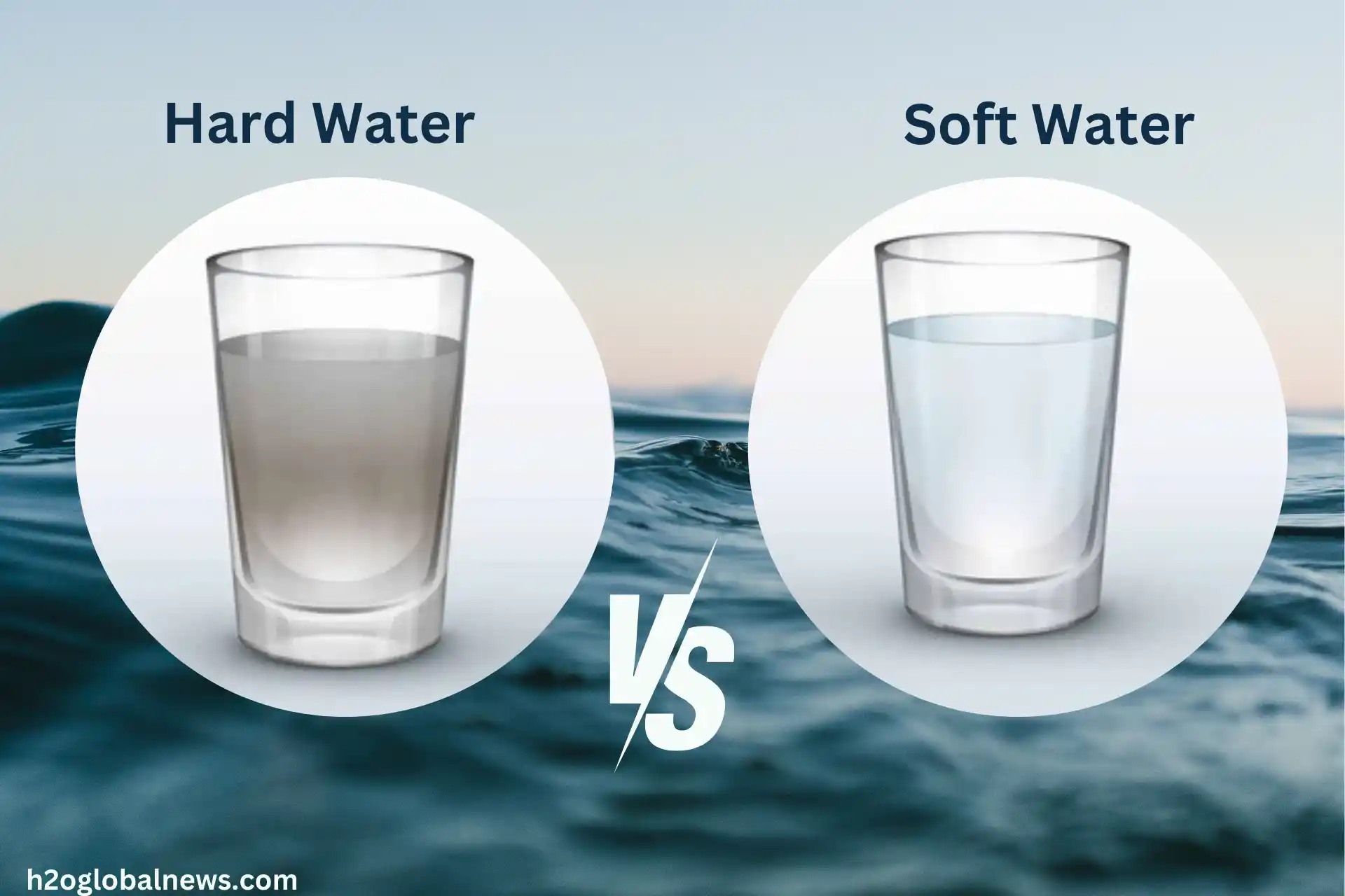 hard water vs soft water