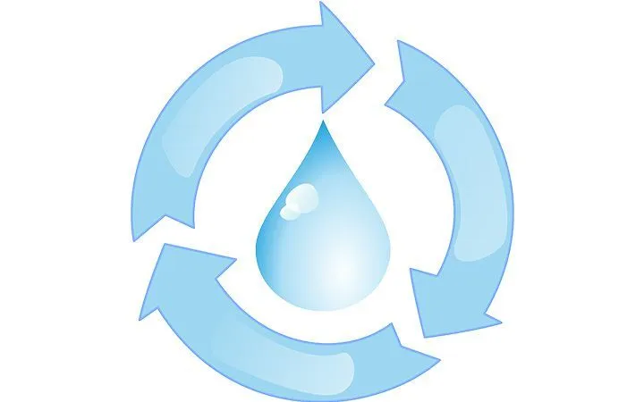 Overcoming the Global Water Crisis: A Focus on Wastewater Recycling & Reuse  - Genesis Water Technologies