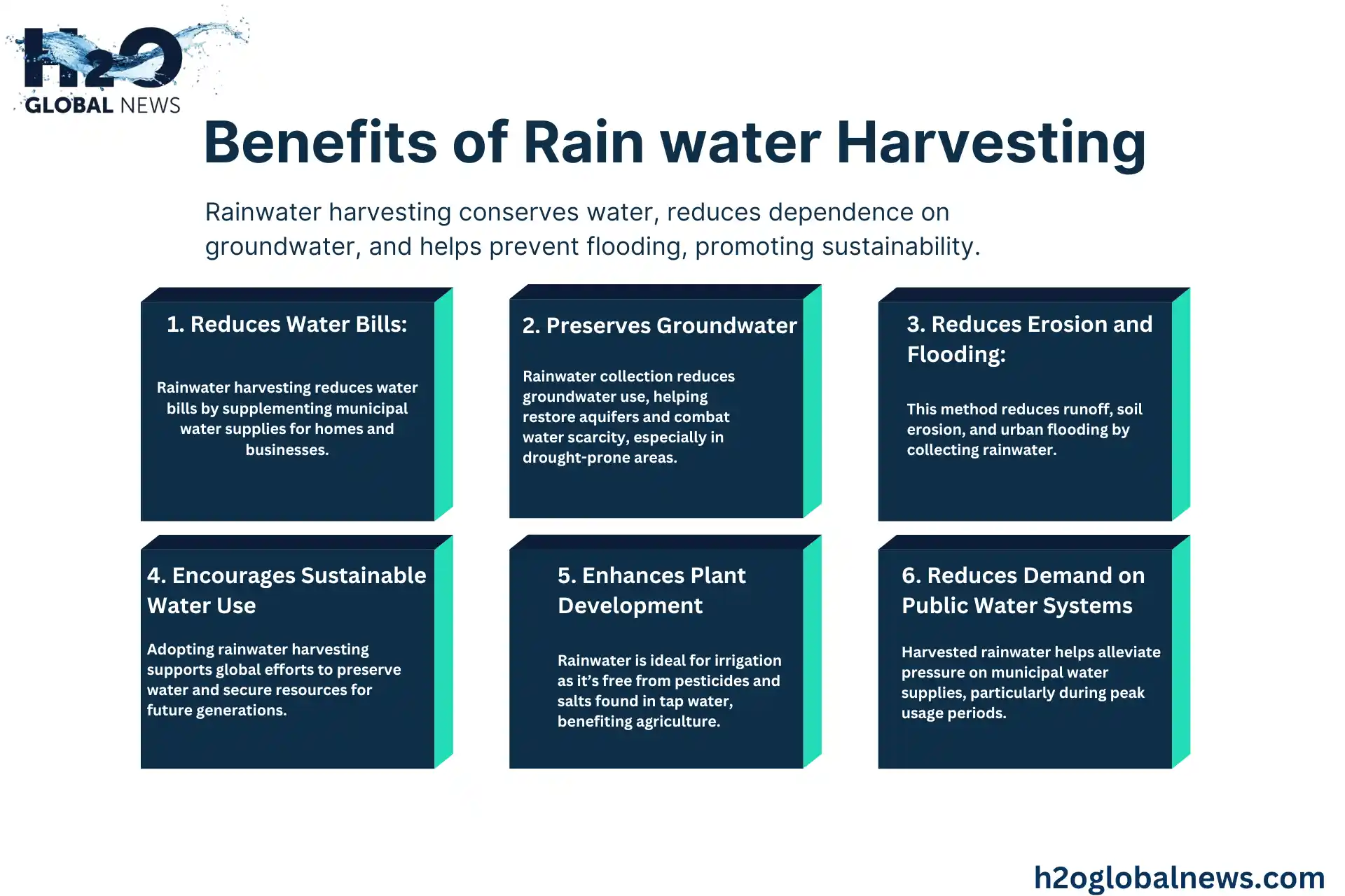  Benefits of rain water harvesting