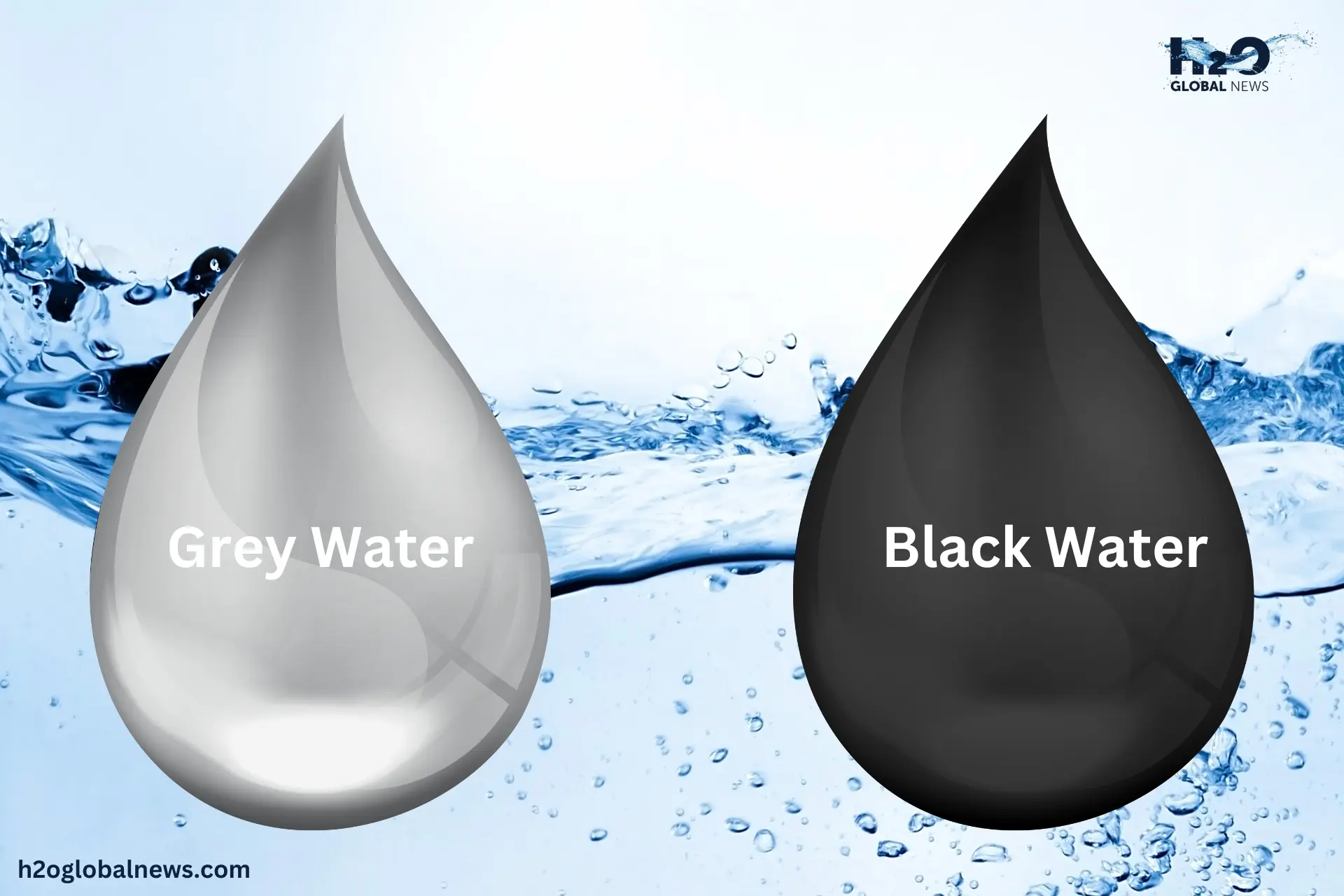 Difference between grey and Black water