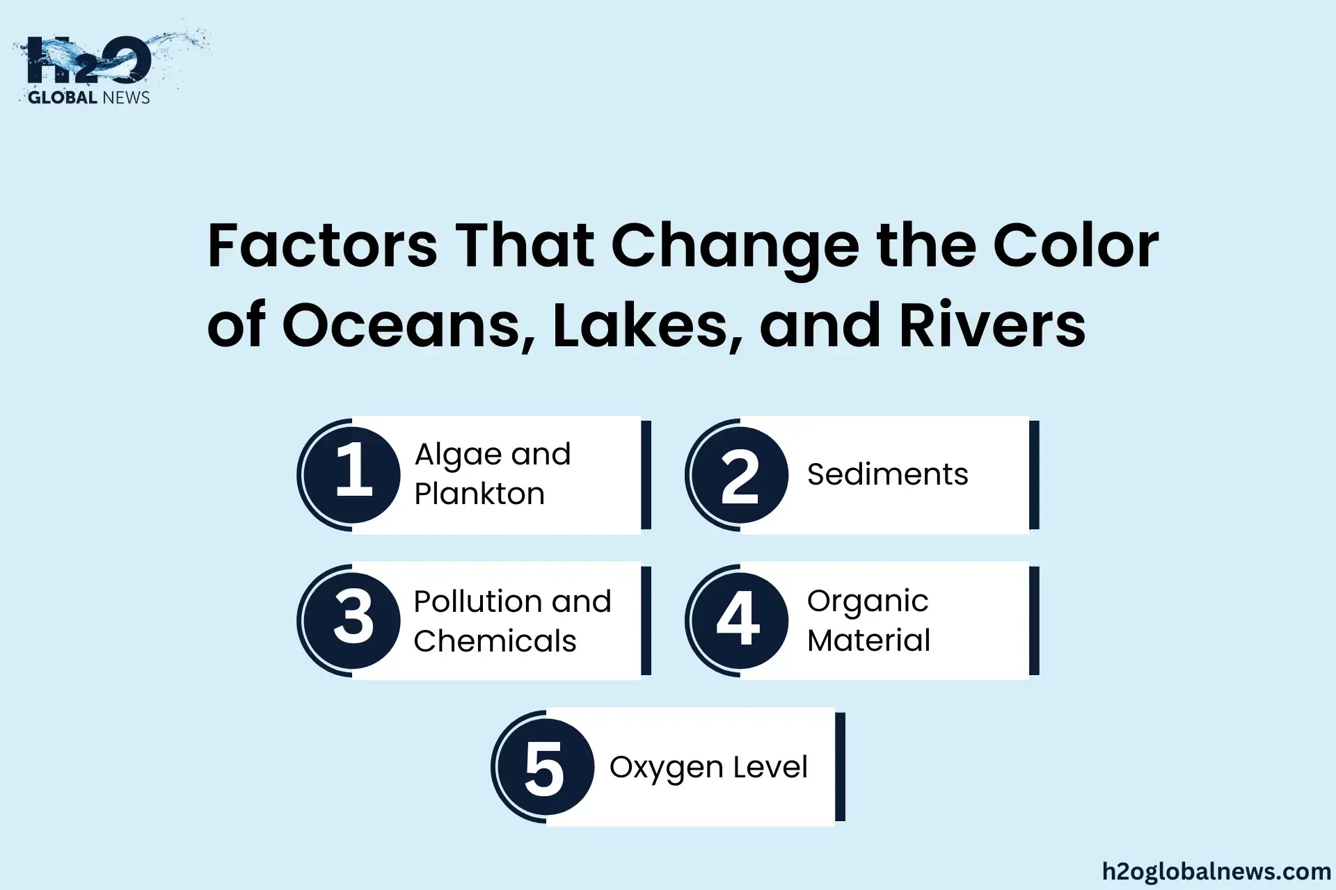  Factors That Change the Color of Oceans, Lakes, and Rivers