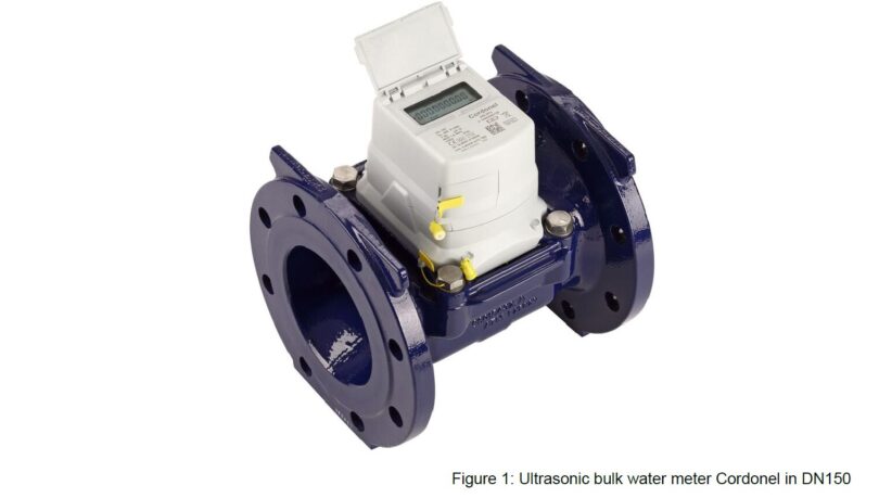 Water meters