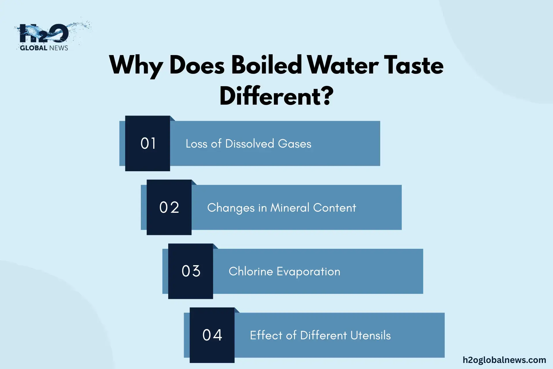 Why Does Boiled Water Taste Different