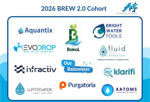 BREW 2.0 2026 cohort startups selected by The Water Council