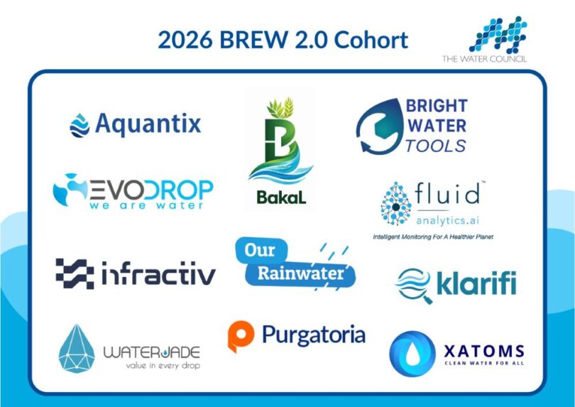 BREW 2.0 2026 cohort startups selected by The Water Council