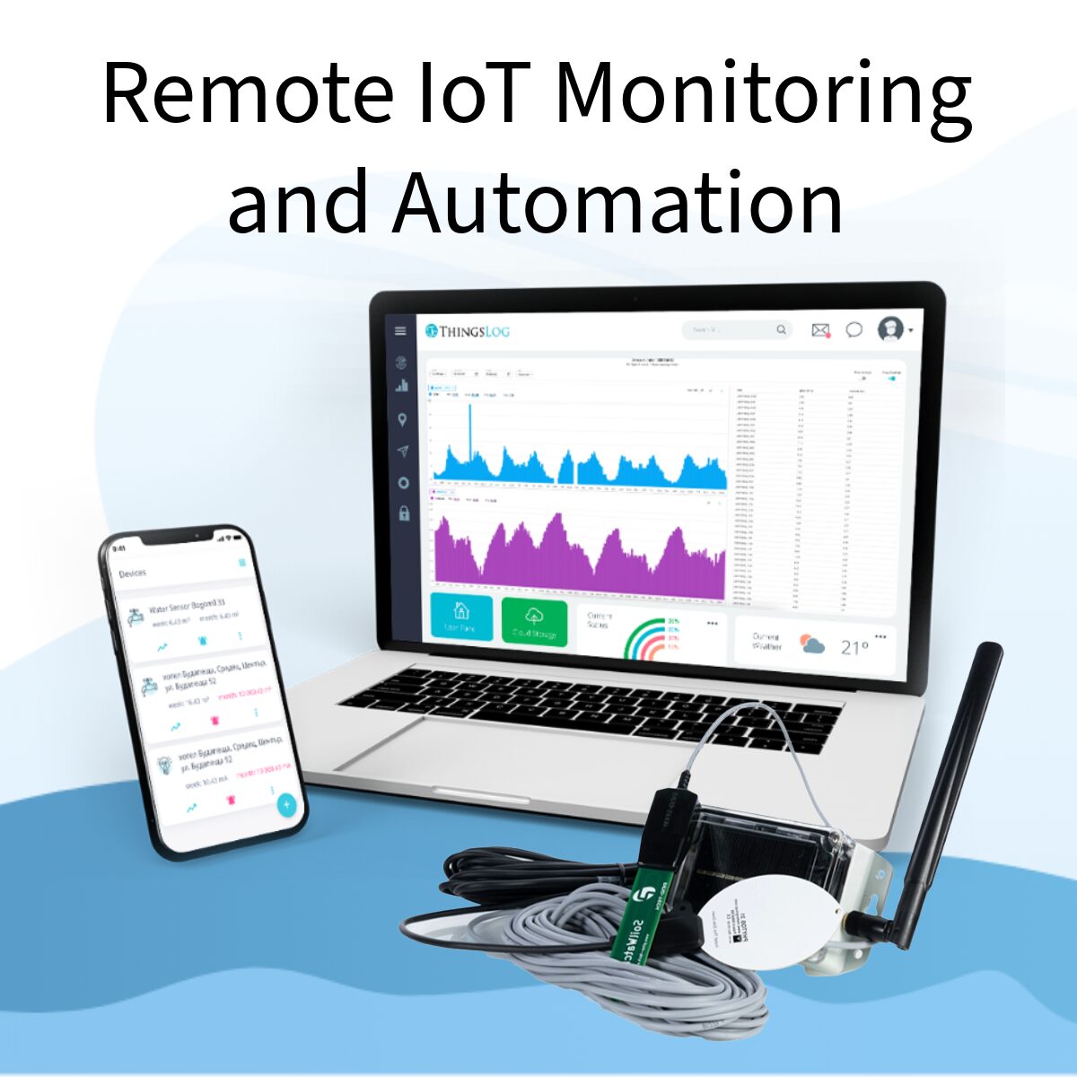 7389f6f4-e2ed-4677-86c2-ff6c607cad16-0-2image_1___for_profile-remote-iot-monitoring-default-171072