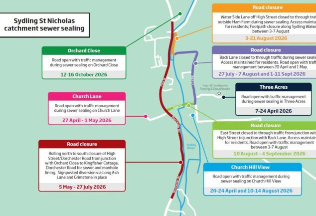 Sydling St Nicholas sewer investment road closures map sewer sealing Dorset village