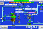 BIO-SEA ballast water treatment control panel showing traffic-light operating status