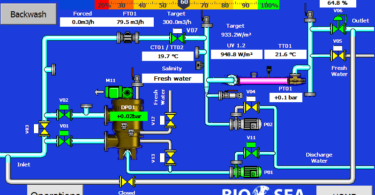BIO-SEA ballast water treatment control panel showing traffic-light operating status