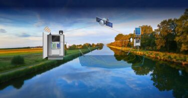 Schematic of a wireless transit-time river flow monitoring system using sensors and satellite communication