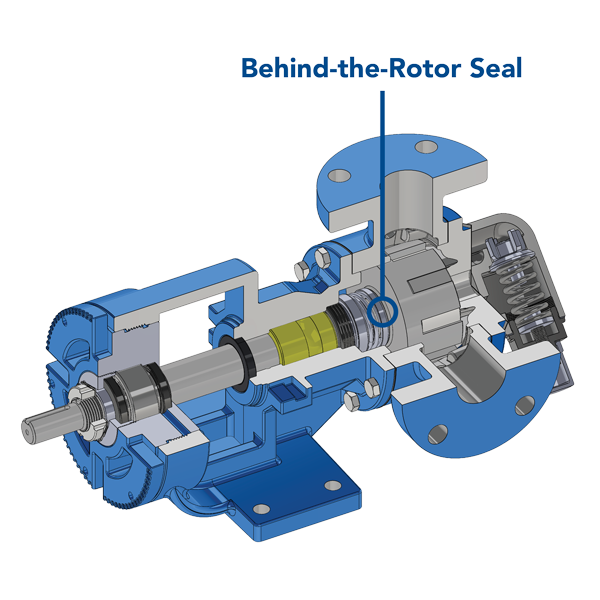 behind-the-rotor seal