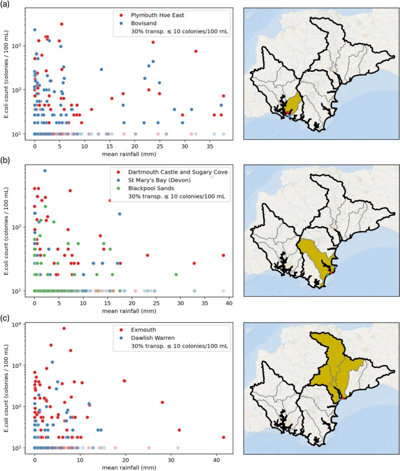 Maps showing modelled E. coli pollution pathways in Plymouth Sound and Lyme Bay