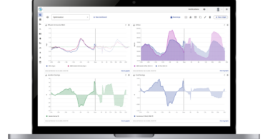 Aquatic Informatics WIMS Process Manager wastewater digital twin dashboard